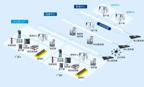 海阳市食堂收费管理系统七号