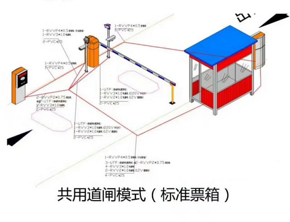 海阳市单通道模式停车系统