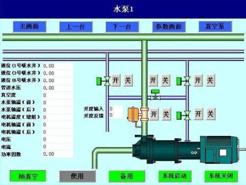 海阳市水泵自动控制系统八号